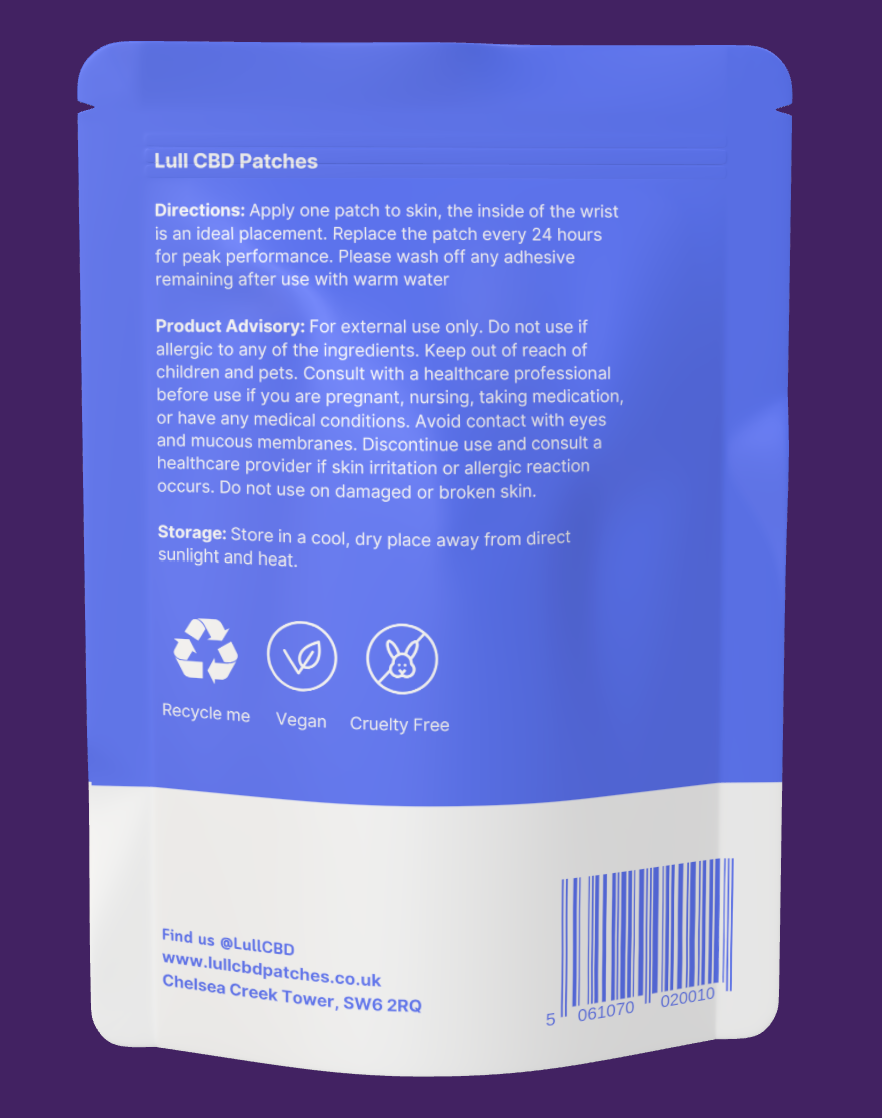 Topical CBD Patches