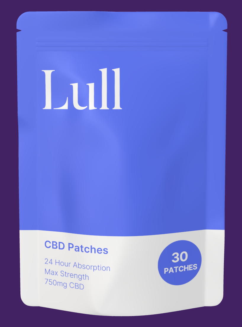 Topical CBD Patches
