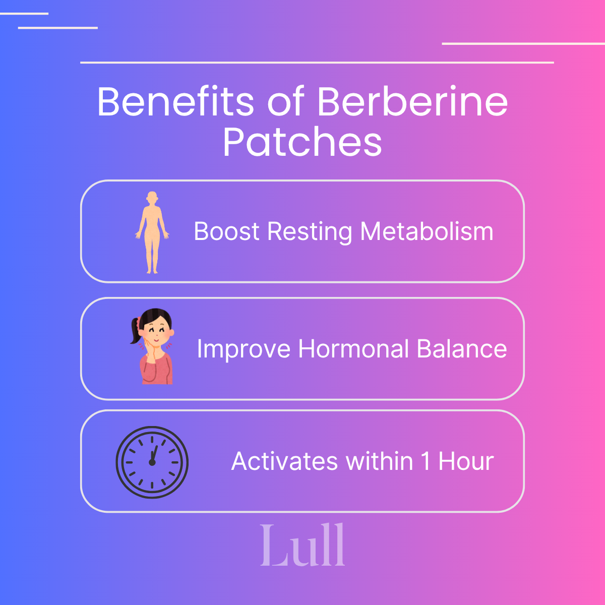 Bad B Berberine Patches